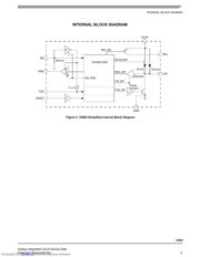 MC33662 datasheet.datasheet_page 3