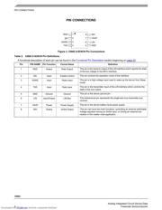 MC33662 datasheet.datasheet_page 4