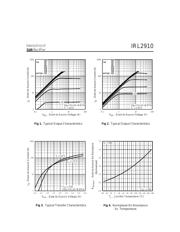 IRL2910 datasheet.datasheet_page 3