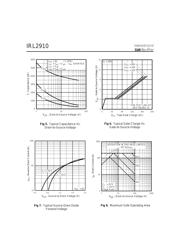 IRL2910 datasheet.datasheet_page 4