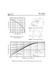 IRL2910 datasheet.datasheet_page 5