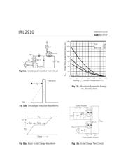 IRL2910 datasheet.datasheet_page 6