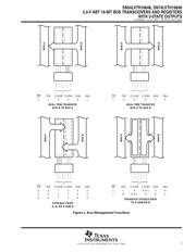 SN74LVTH16646DLR datasheet.datasheet_page 3