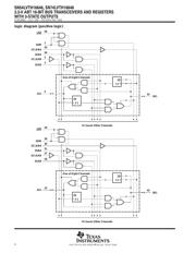 SN74LVTH16646DLR datasheet.datasheet_page 4