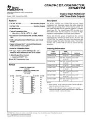 CD74ACT258M datasheet.datasheet_page 1