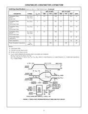 CD74ACT258M datasheet.datasheet_page 6