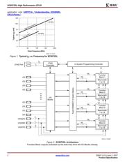 XC9572XL-7VQG64I datasheet.datasheet_page 2