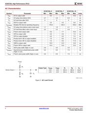 XC9572XL-7VQG64I datasheet.datasheet_page 4