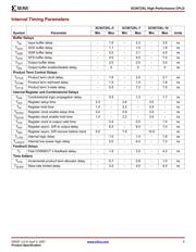 XC9572XL-7VQG64I datasheet.datasheet_page 5
