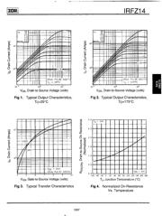 IRFZ14 datasheet.datasheet_page 3