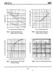 IRFZ14 datasheet.datasheet_page 4