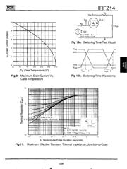 IRFZ14 datasheet.datasheet_page 5