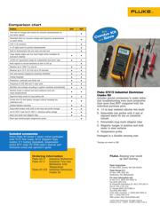 FLUKE-87-5/E2 KIT datasheet.datasheet_page 2