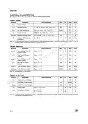 VND10B datasheet.datasheet_page 4