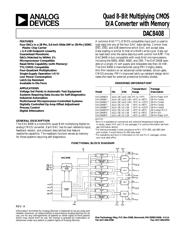 DAC8408FSZ 数据规格书 1