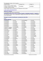 TL072ACDR datasheet.datasheet_page 2