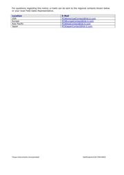TL072ACDR datasheet.datasheet_page 3