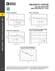 HMC474SC70ETR datasheet.datasheet_page 3