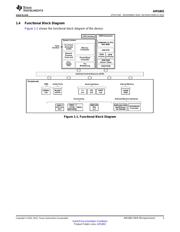 AM1802BZWTD3 datasheet.datasheet_page 3