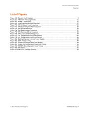 USB4604I-1080HN datasheet.datasheet_page 5