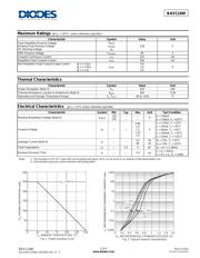 BAV116W-7-G datasheet.datasheet_page 2