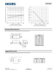 BAV116W-7-G datasheet.datasheet_page 3