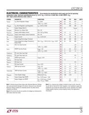 LTC2913IDD-1#PBF datasheet.datasheet_page 3