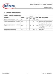 IPL65R130C7 datasheet.datasheet_page 5