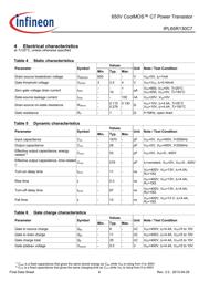 IPL65R130C7 datasheet.datasheet_page 6