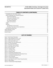 MAX96705GTJ/V+ datasheet.datasheet_page 4