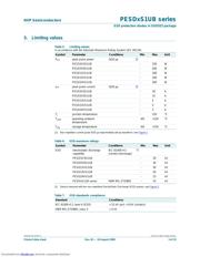 PESD15VS1UB datasheet.datasheet_page 3