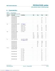 PESD15VS1UB datasheet.datasheet_page 5