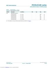 PESD15VS1UB datasheet.datasheet_page 6