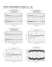 DAC7715 datasheet.datasheet_page 6