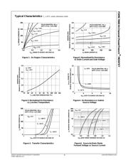 FDMC7660 datasheet.datasheet_page 3