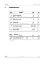 VN751PT13TR datasheet.datasheet_page 3