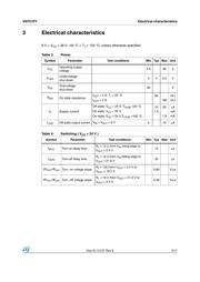 VN751PT13TR datasheet.datasheet_page 5