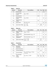 VN751PT13TR datasheet.datasheet_page 6