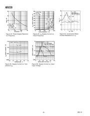 AD8620BRZ-REEL datasheet.datasheet_page 6