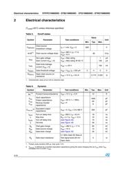 STF21NM60ND datasheet.datasheet_page 4