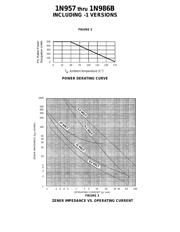 1N957B datasheet.datasheet_page 2