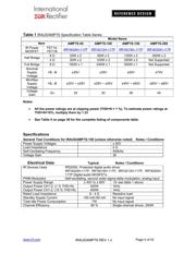 IRAUDAMP7S datasheet.datasheet_page 4