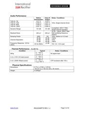 IRAUDAMP7S datasheet.datasheet_page 5