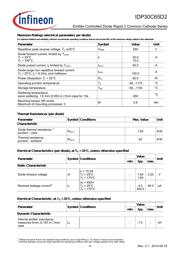 IDP30C65D2XKSA1 datasheet.datasheet_page 4