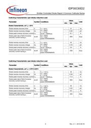 IDP30C65D2XKSA1 datasheet.datasheet_page 5