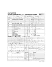 IRF5803D2 datasheet.datasheet_page 2