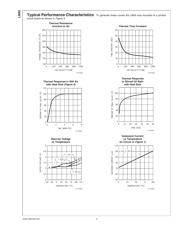 LM45CIM3X datasheet.datasheet_page 5