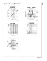 LM45CIM3X datasheet.datasheet_page 6