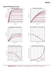 VN0104N3-P013-G datasheet.datasheet_page 3