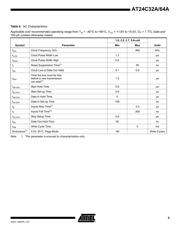 AT24C32AN-10SU-2.7 datasheet.datasheet_page 5